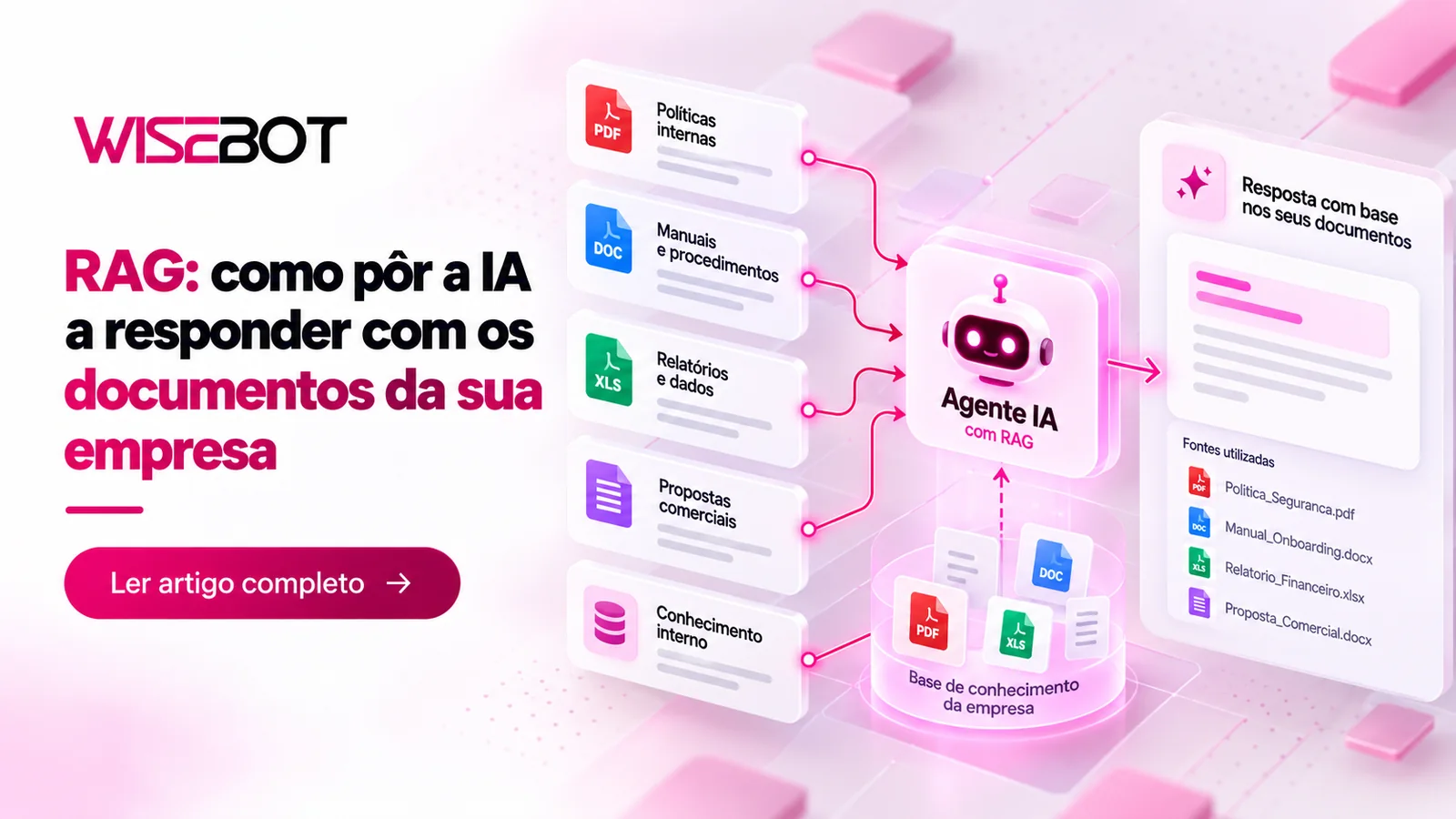 Capa Wisebot: RAG, como pôr a IA a responder com os documentos da sua empresa, com políticas internas, manuais, relatórios, propostas e conhecimento interno a alimentar um agente de IA com RAG que responde com base nos documentos e mostra as fontes utilizadas