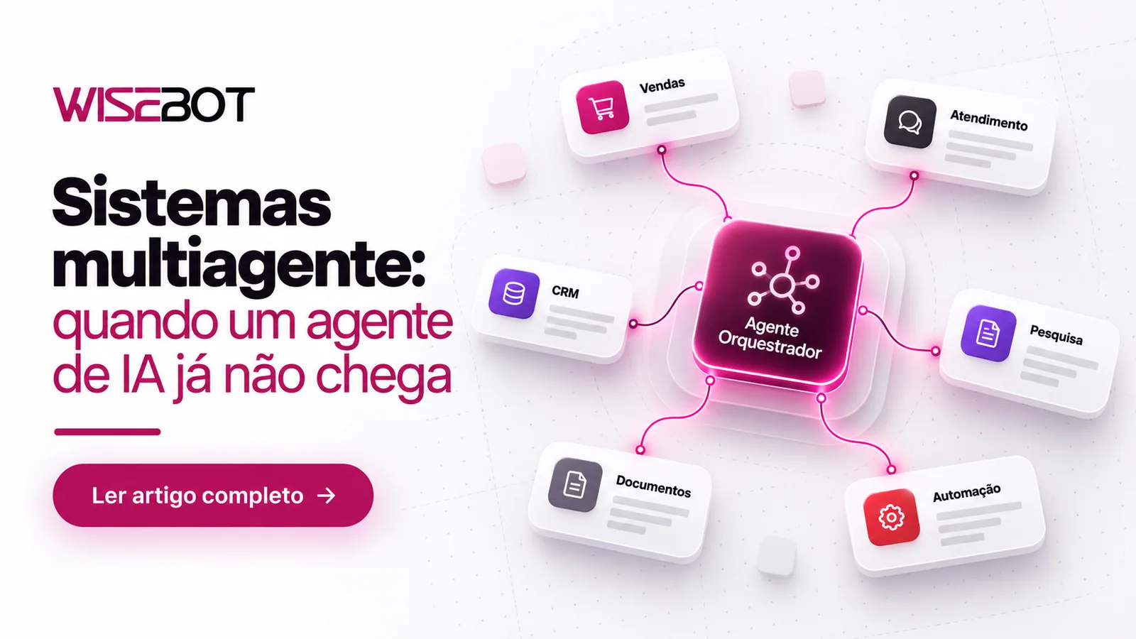 Capa Wisebot: sistemas multiagente, quando um agente de IA já não chega, com um agente orquestrador ao centro ligado a agentes de vendas, atendimento, CRM, pesquisa, documentos e automação