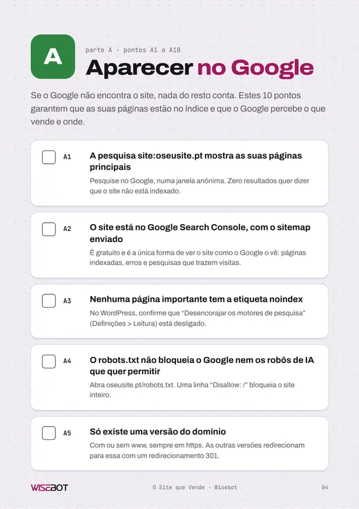 Página do ebook com os primeiros pontos da parte A, Aparecer no Google