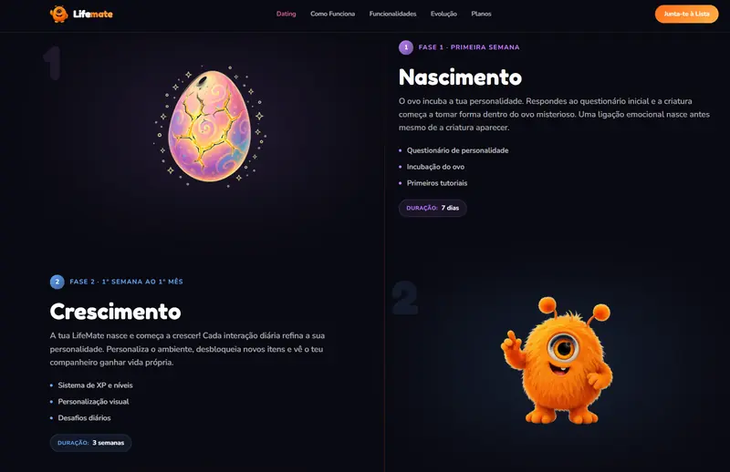 Página do website Lifemate com as fases da criatura